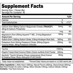 Hydrate Cherry Watermelon - TL x Diana Conforti