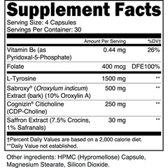 Dopamine+