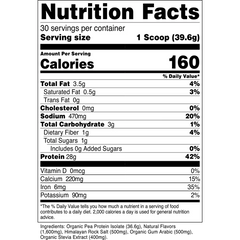 Pea Protein Isolate