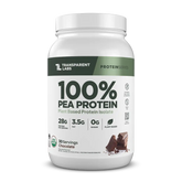 Pea Protein Isolate