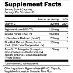 Nitric Oxide