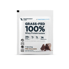 Whey Protein Isolate - 5 Serving Variety Pack
