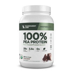 Pea Protein Isolate