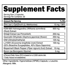 Vitality Testosterone Support